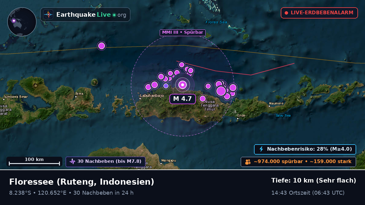 Floressee (Indonesien)