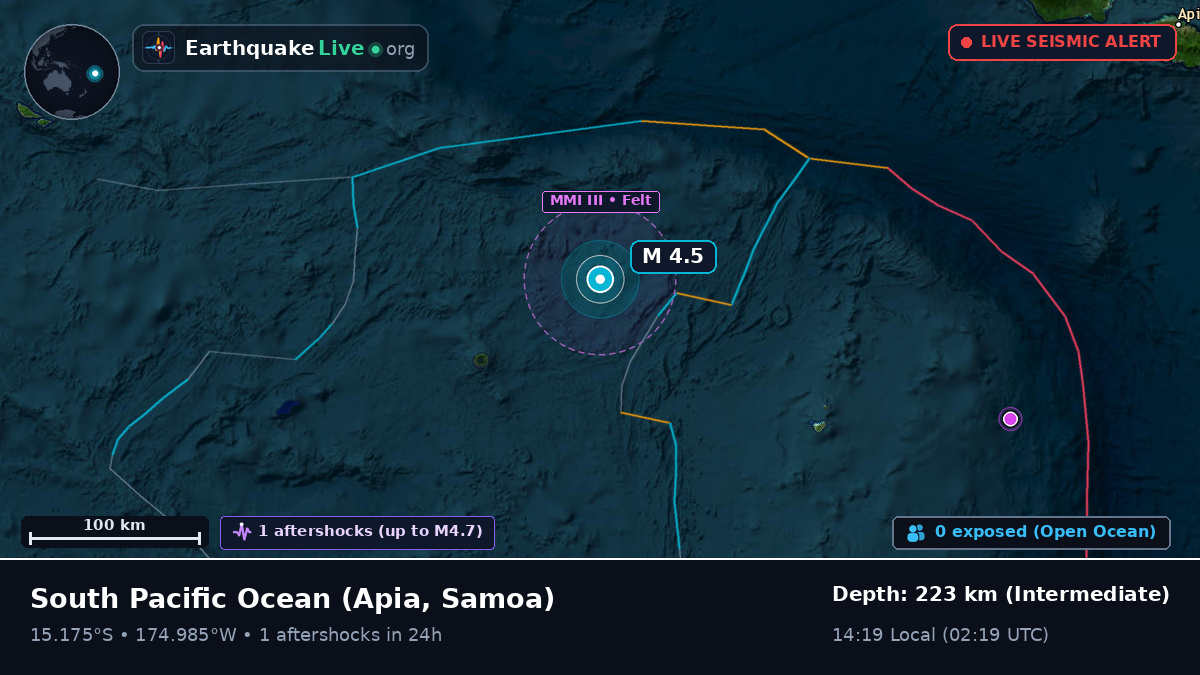South Pacific Ocean (Samoa)