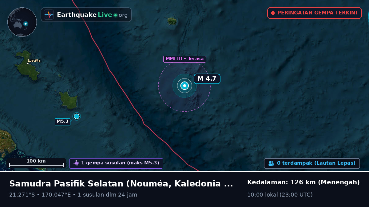 Samudra Pasifik Selatan (Kaledonia Baru)