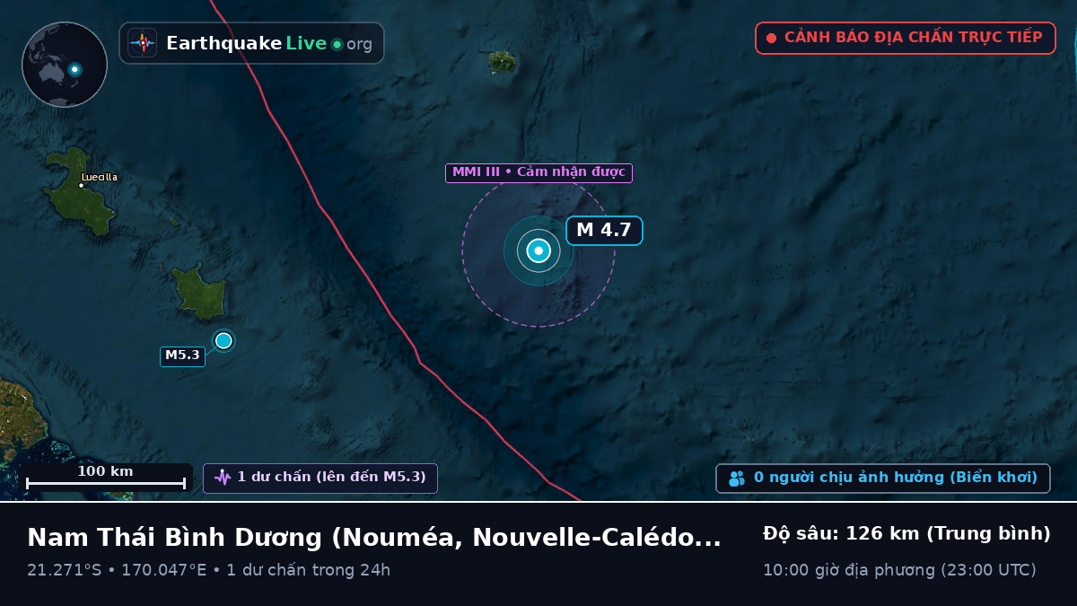 Nam Thái Bình Dương (Nouvelle-Calédonie)