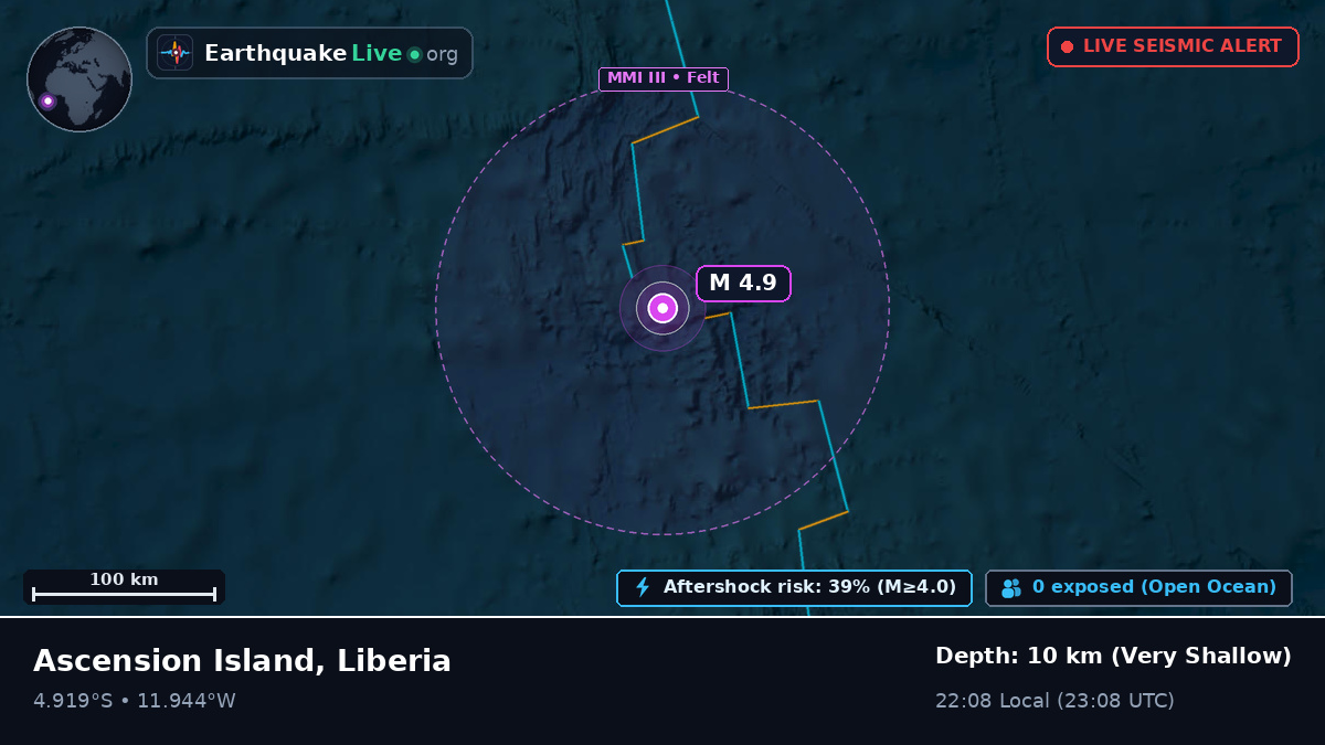 South Atlantic Ocean (Liberia)
