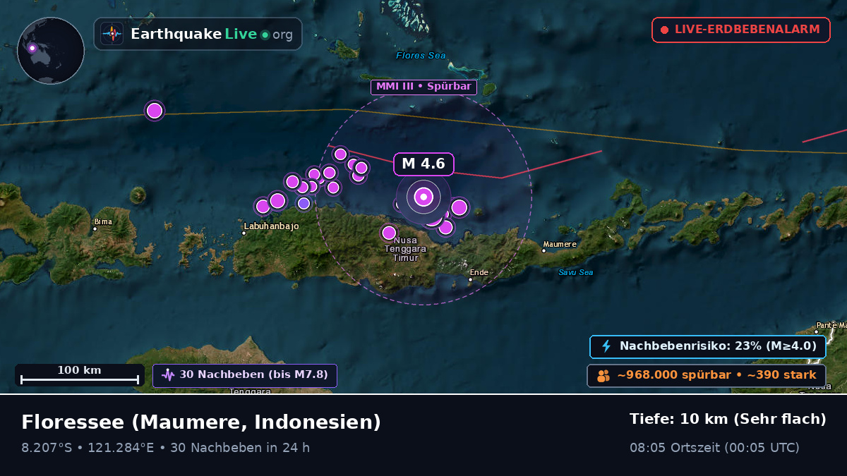 Floressee (Indonesien)