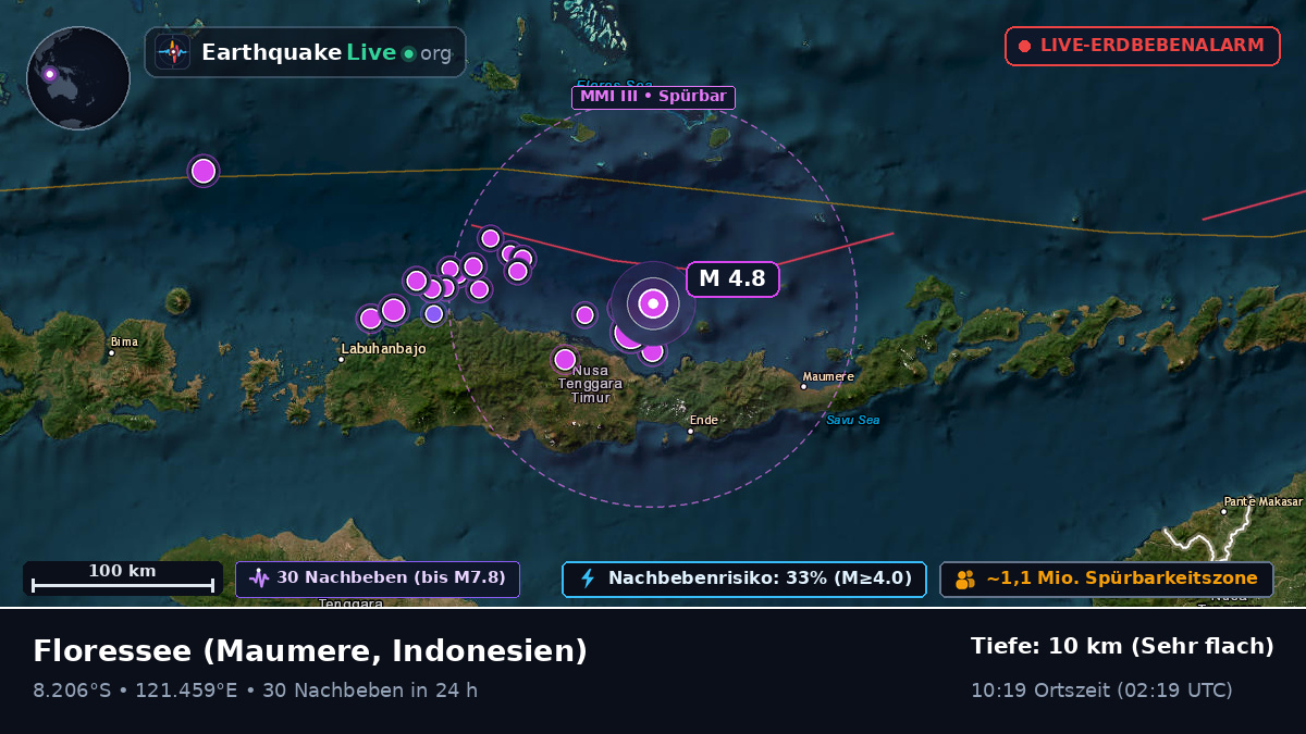 Floressee (Indonesien)