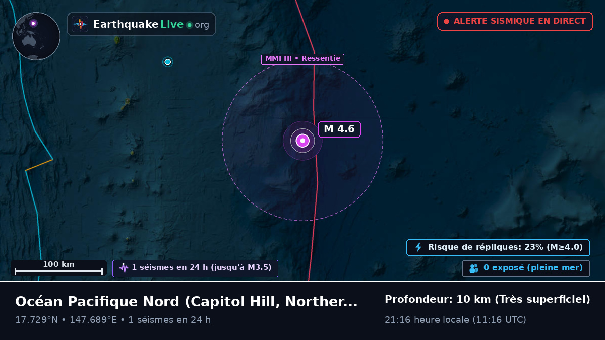 Océan Pacifique Nord (Northern Mariana Islands)
