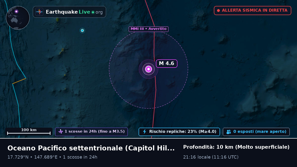 Oceano Pacifico settentrionale (Northern Mariana Islands)