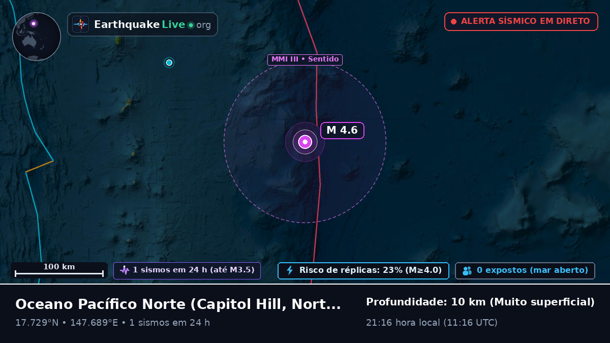 Oceano Pacífico Norte (Northern Mariana Islands)