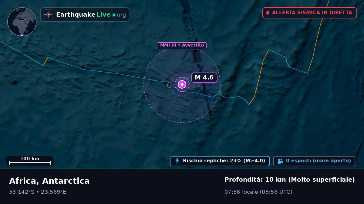 Oceano Indiano (Antarctica)