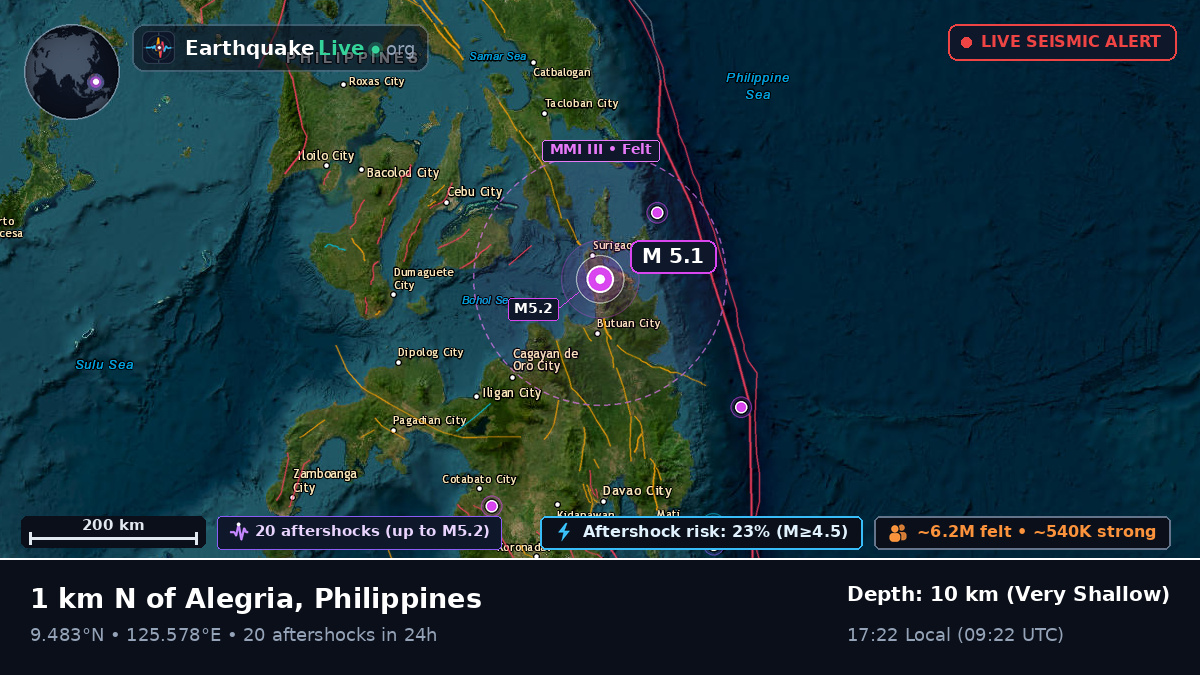Philippine Sea (Philippines)