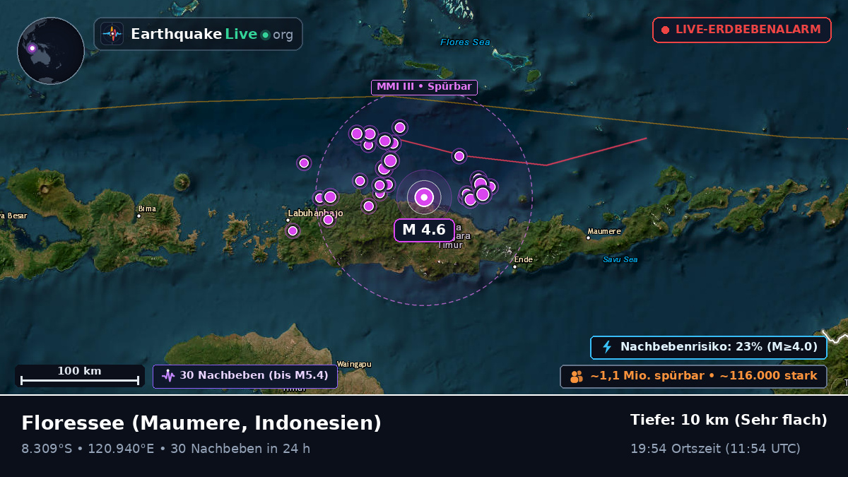 Floressee (Indonesien)