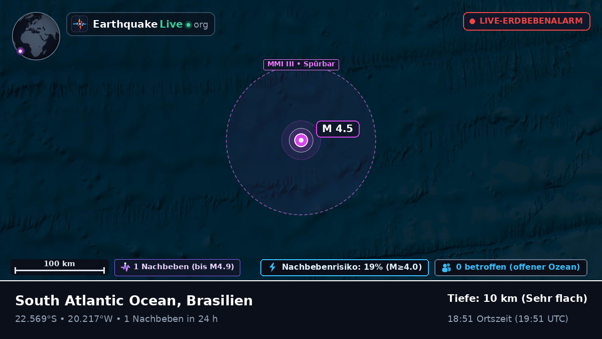 Südatlantik (Brasilien)