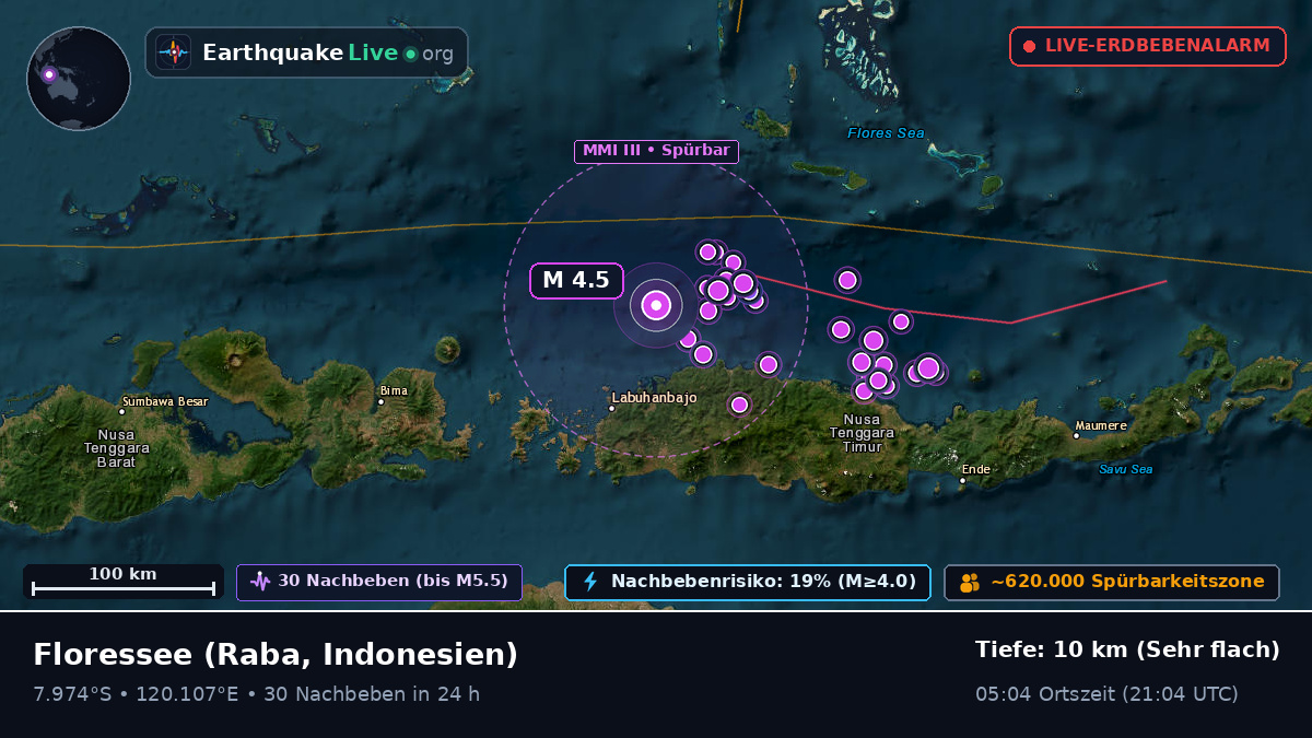 Floressee (Indonesien)