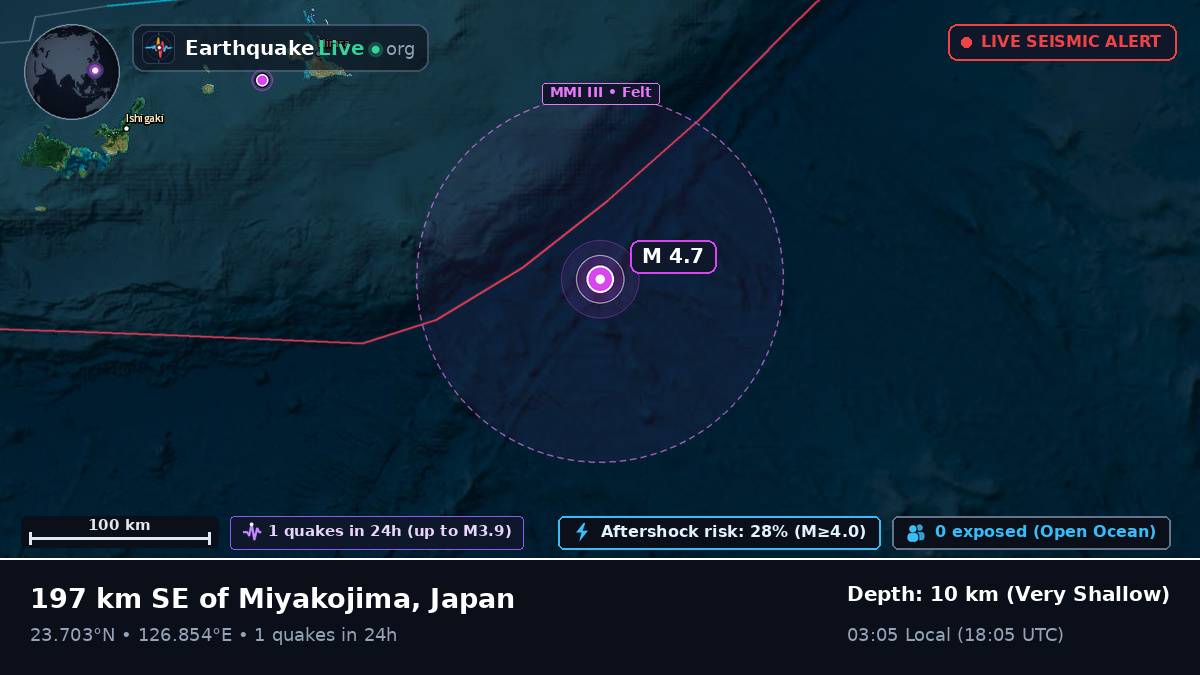 Philippine Sea (Japan)