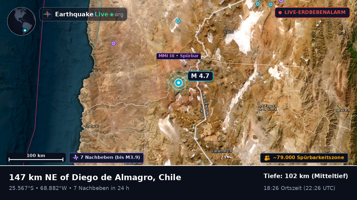 Atacama, Chile