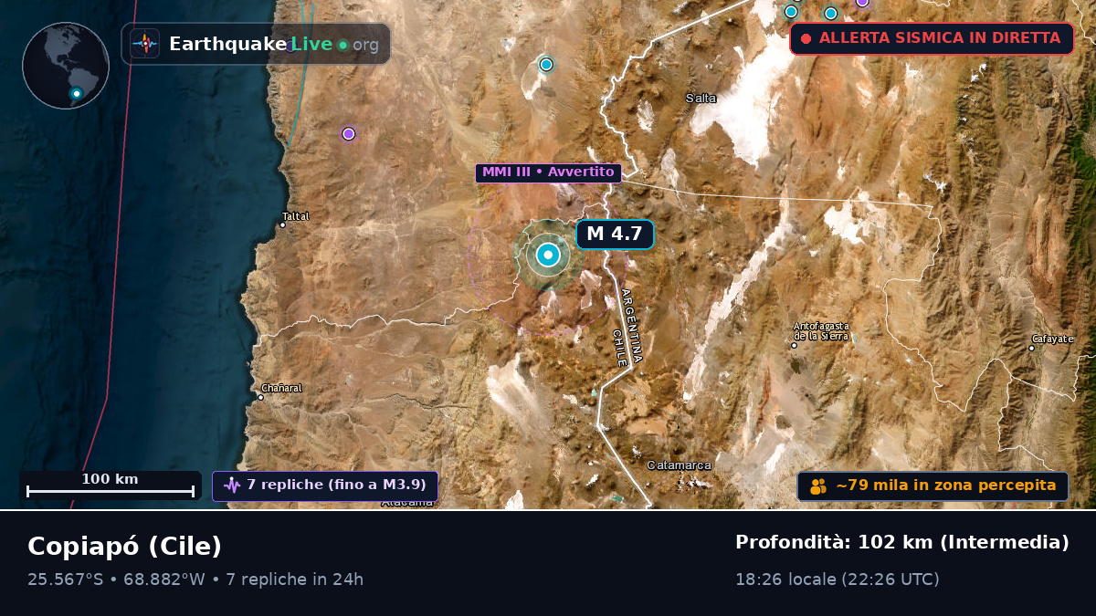 Atacama, Cile