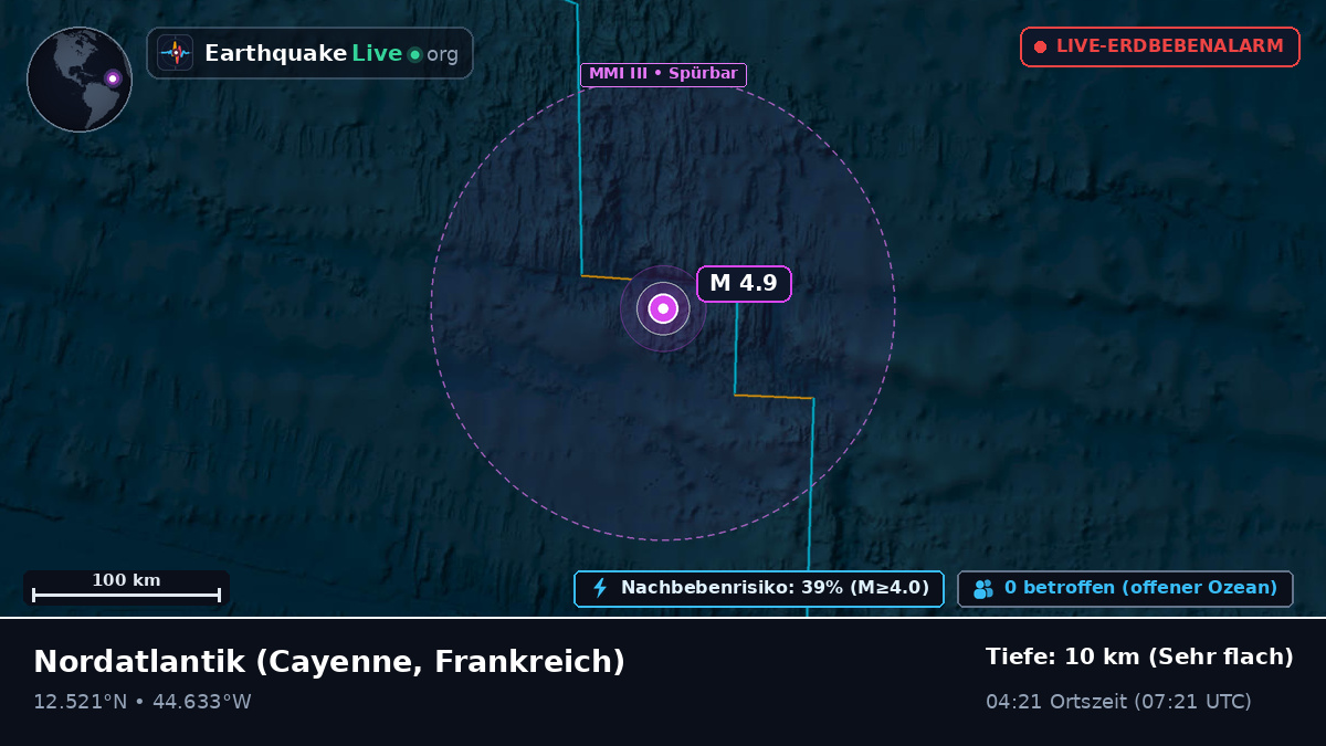 Nordatlantik (Frankreich)