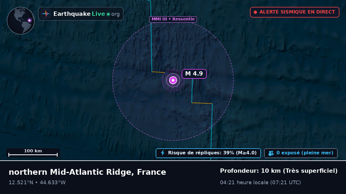 Océan Atlantique Nord (France)
