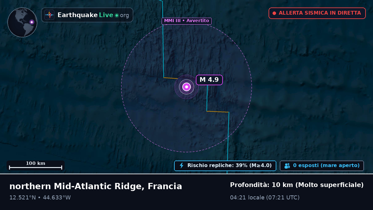 Oceano Atlantico settentrionale (Francia)