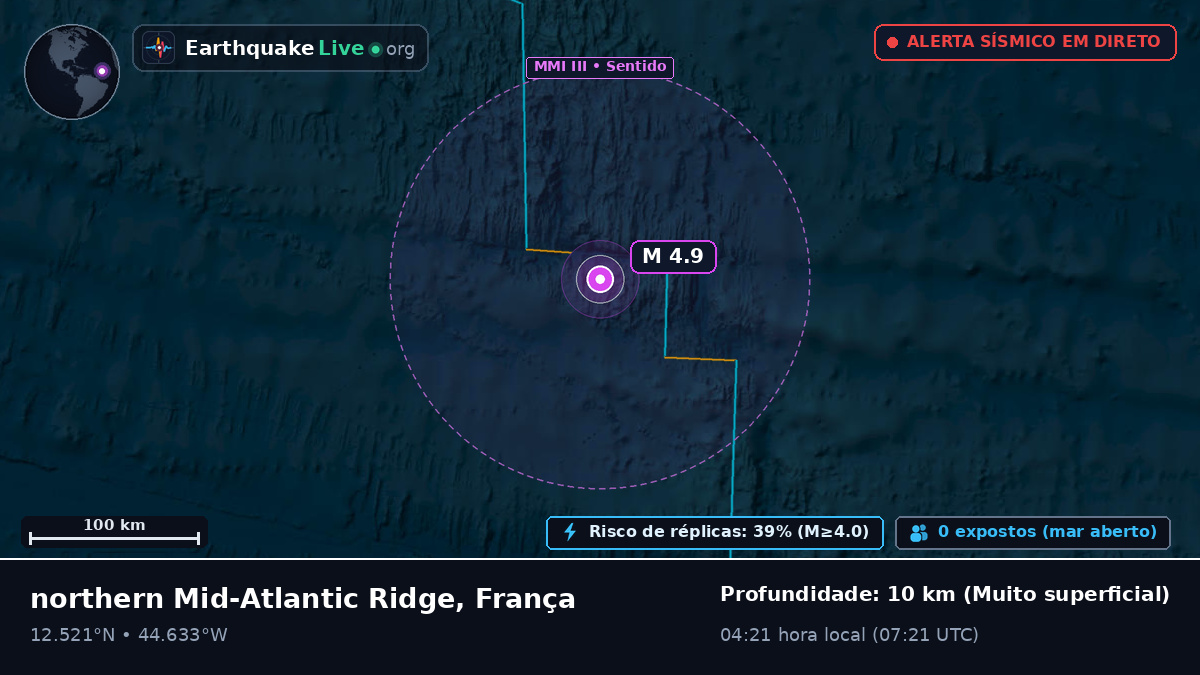 Oceano Atlântico Norte (França)