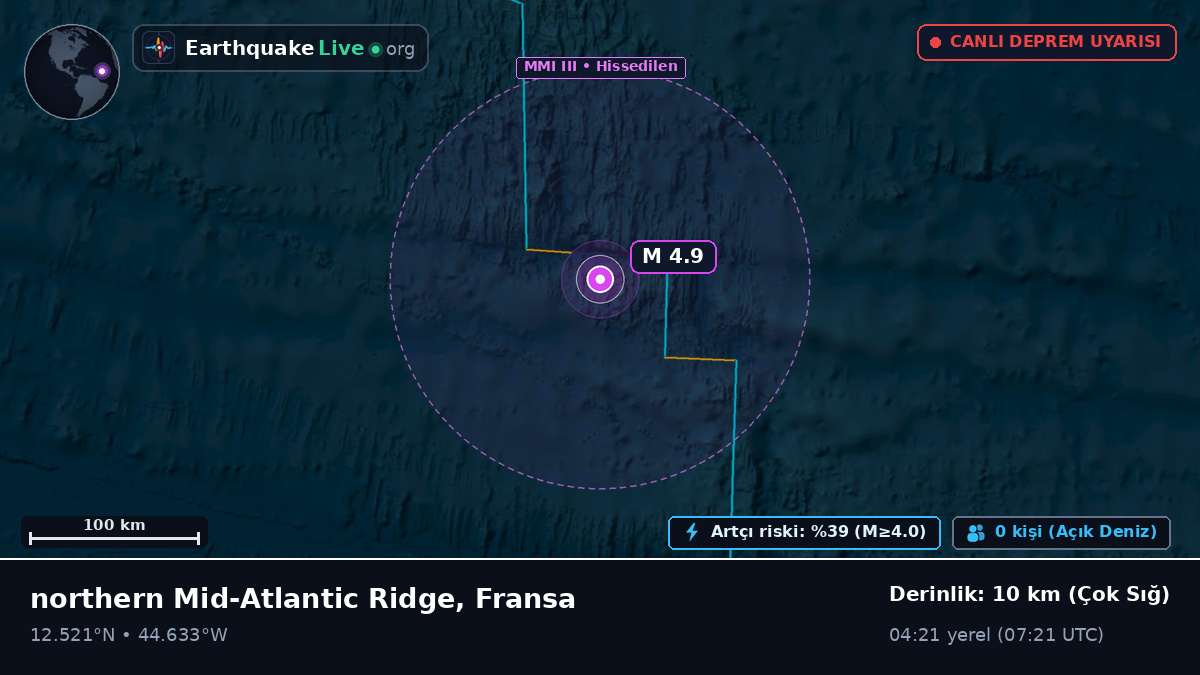 Kuzey Atlantik Okyanusu (Fransa)