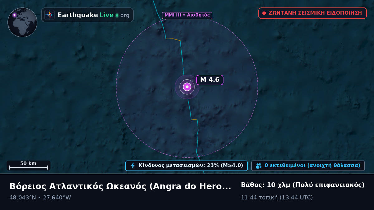 Βόρειος Ατλαντικός Ωκεανός (Πορτογαλία)