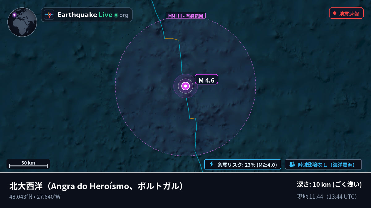 北大西洋 (ポルトガル)