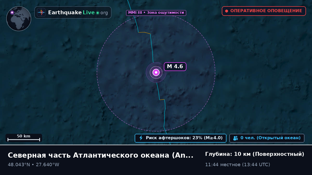 Северная часть Атлантического океана (Португалия)
