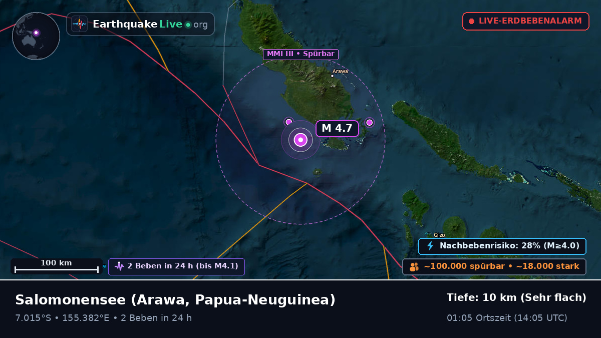 Salomonensee (Papua-Neuguinea)