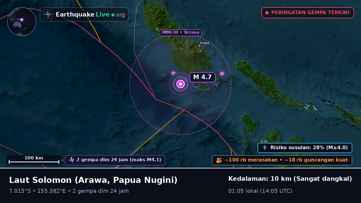Laut Solomon (Papua Nugini)
