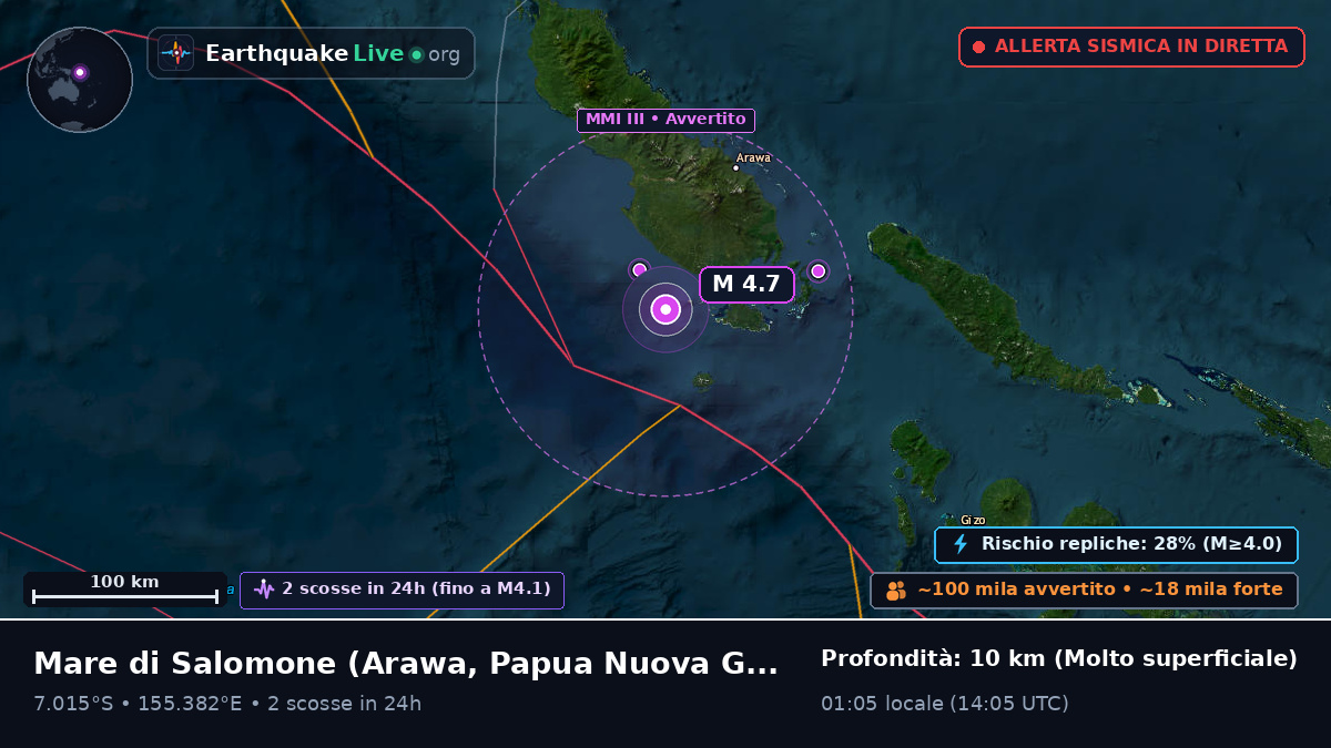 Mare di Salomone (Papua Nuova Guinea)