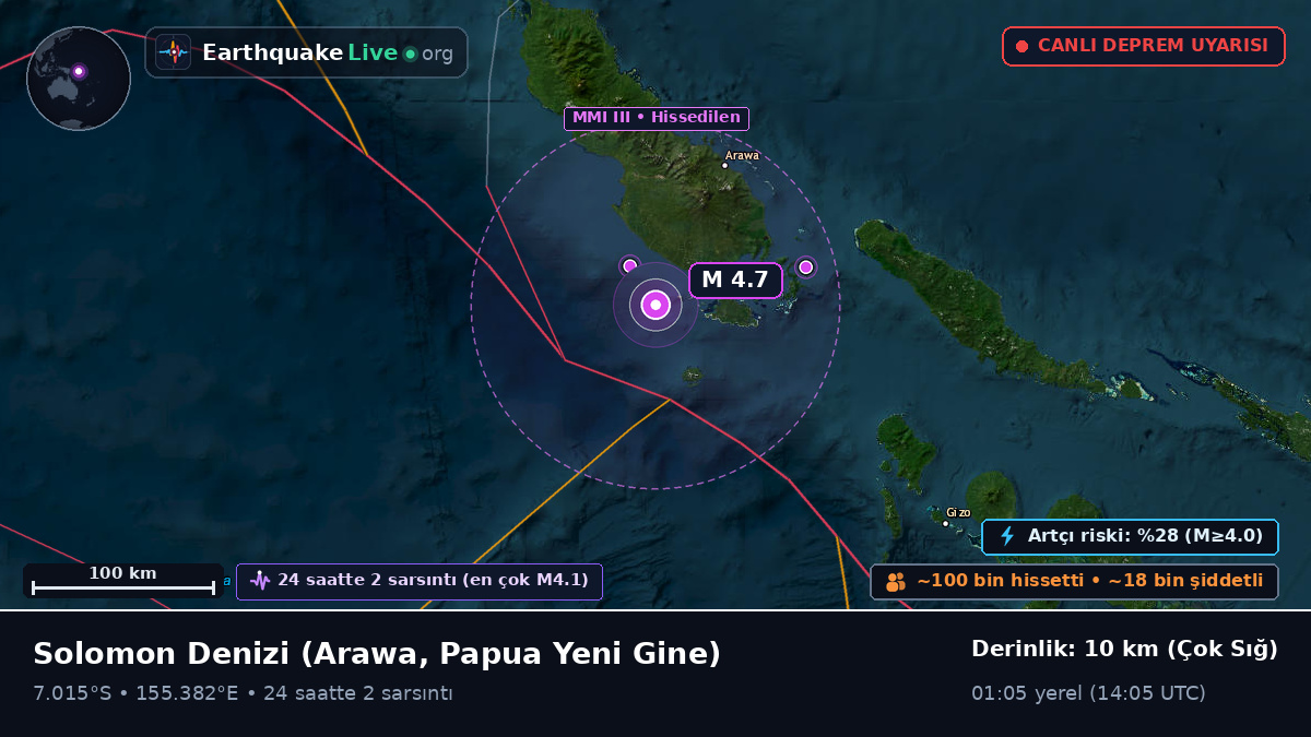 Solomon Denizi (Papua Yeni Gine)