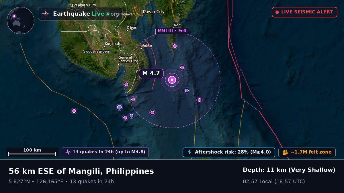 Philippine Sea (Philippines)