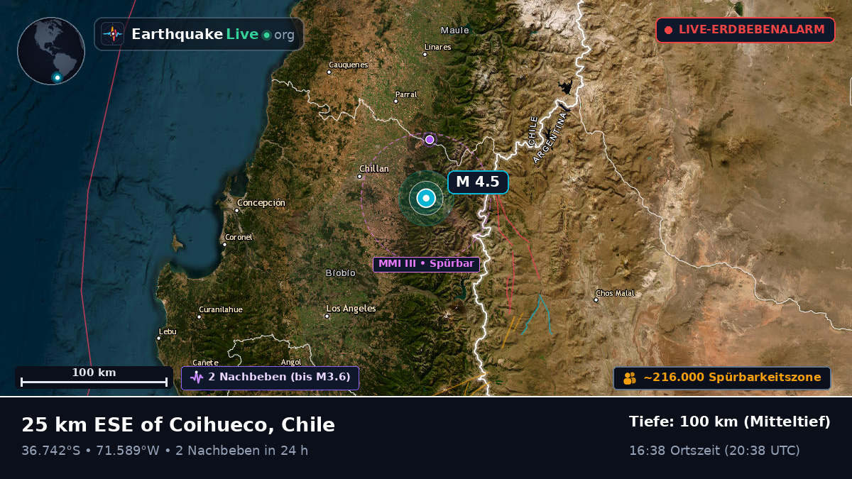 Ñuble, Chile