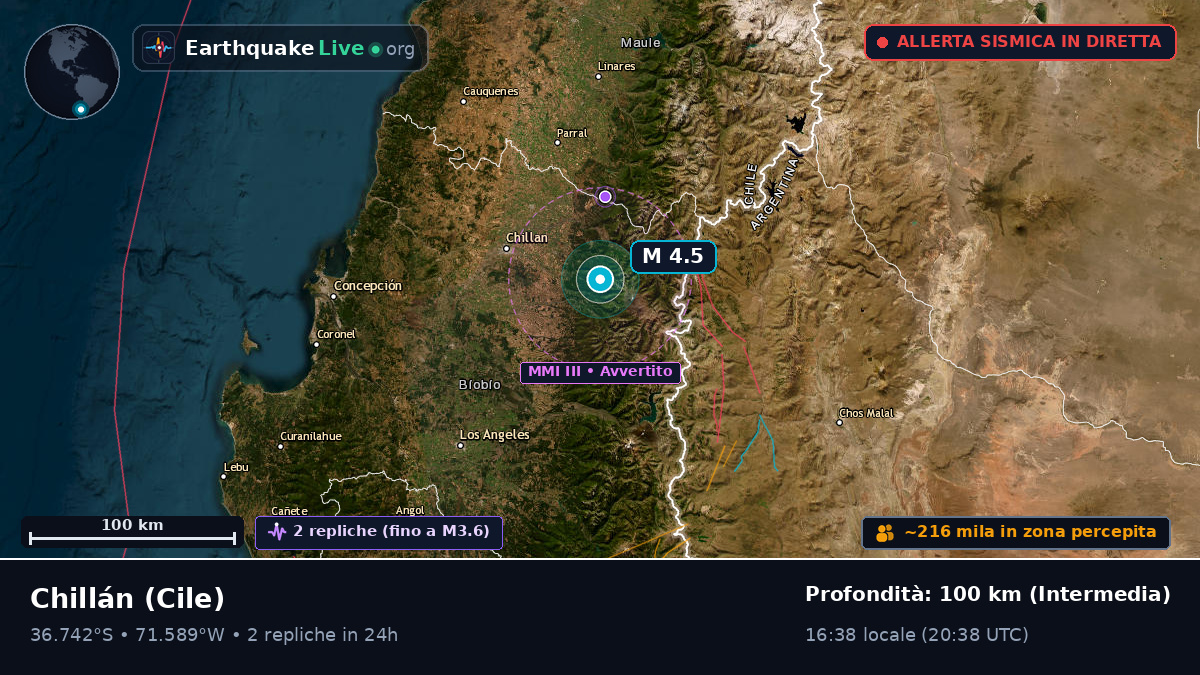 Ñuble, Cile