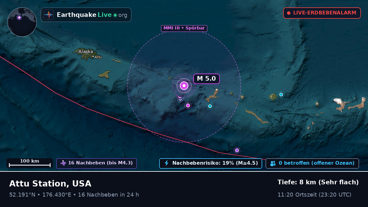 Beringmeer (USA)