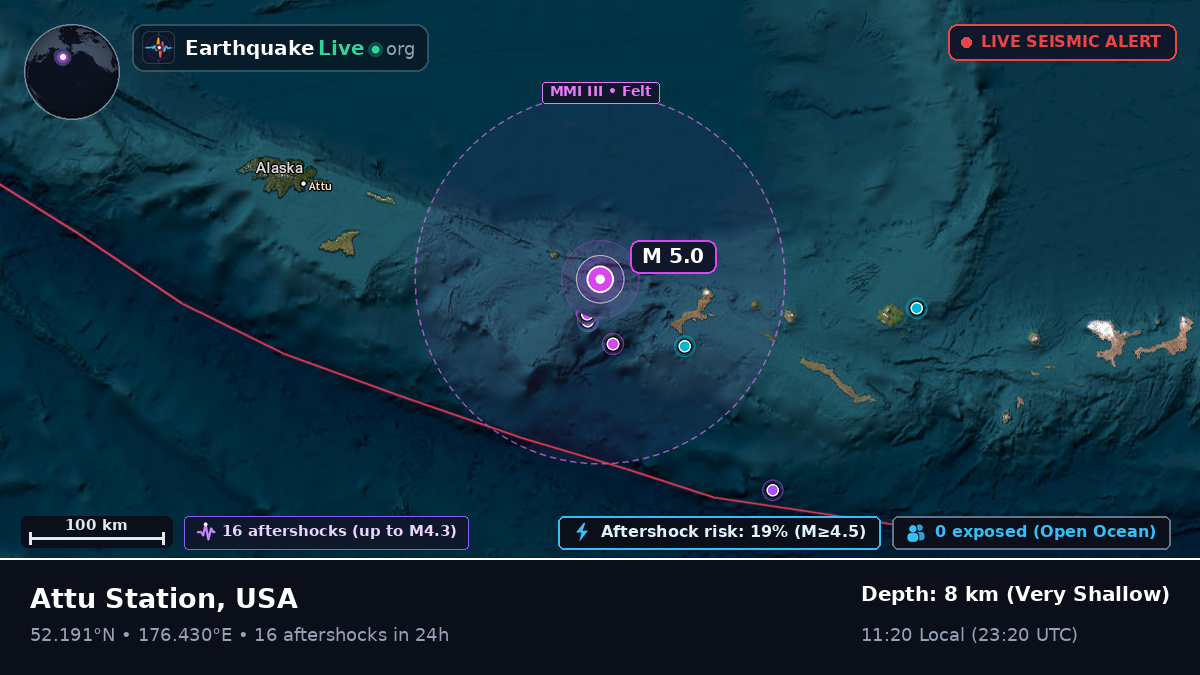 Bering Sea (USA)