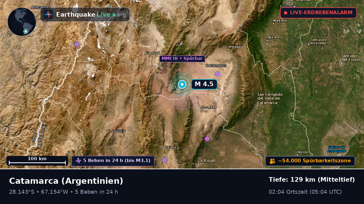 Catamarca, Argentinien