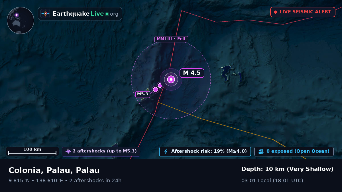 Philippine Sea (Palau)