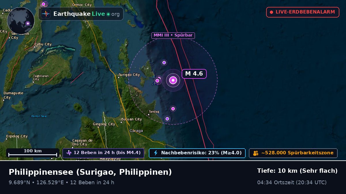 Philippinensee (Philippinen)