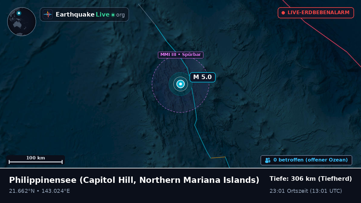 Philippinensee (Northern Mariana Islands)