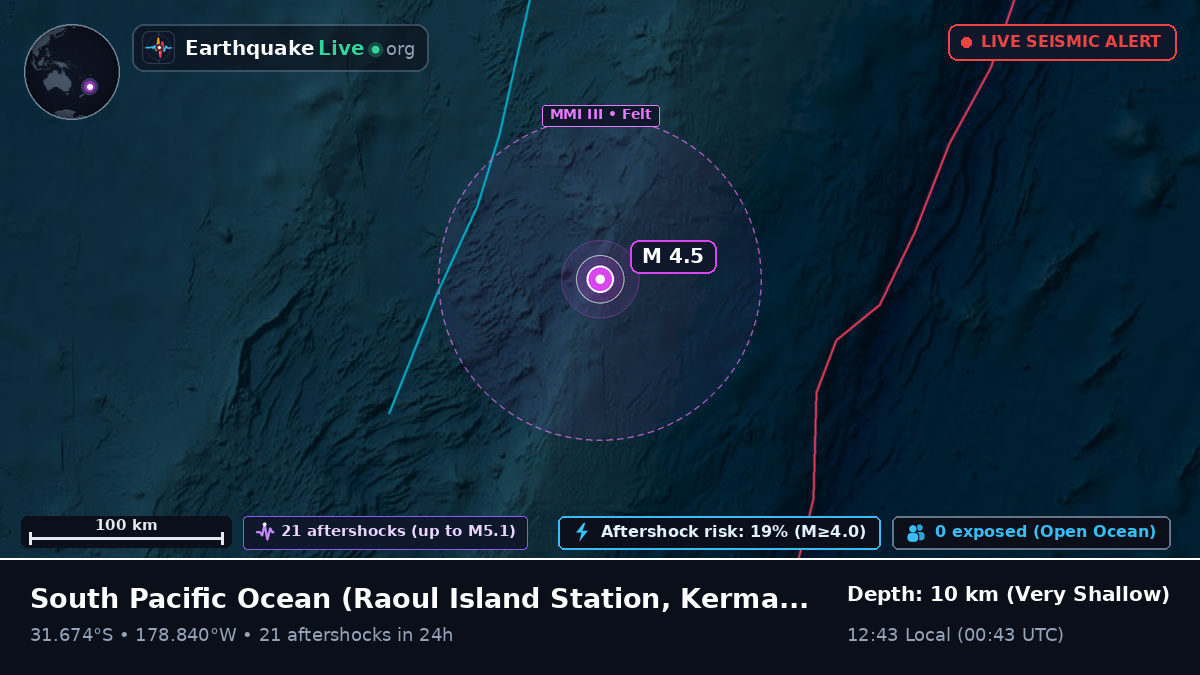 South Pacific Ocean (Kermadec Islands)