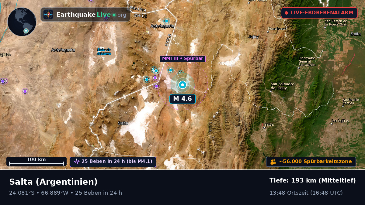 Salta, Argentinien