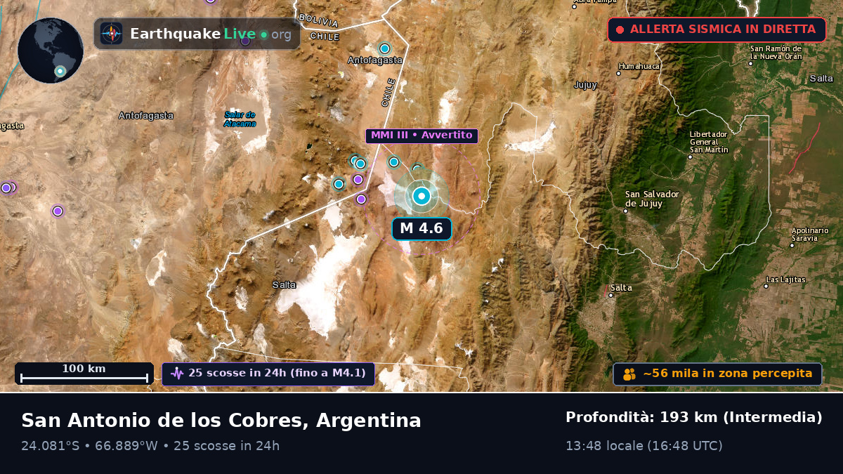 Salta, Argentina
