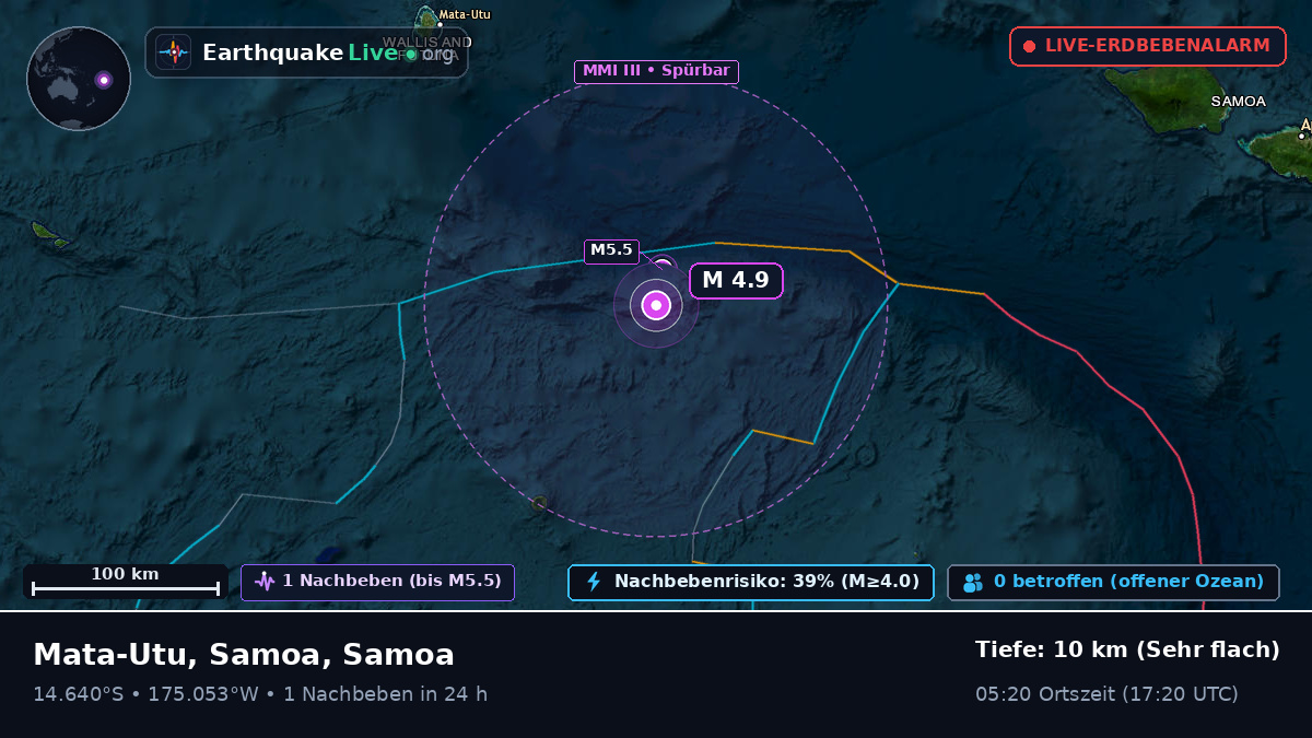 Südpazifik (Samoa)