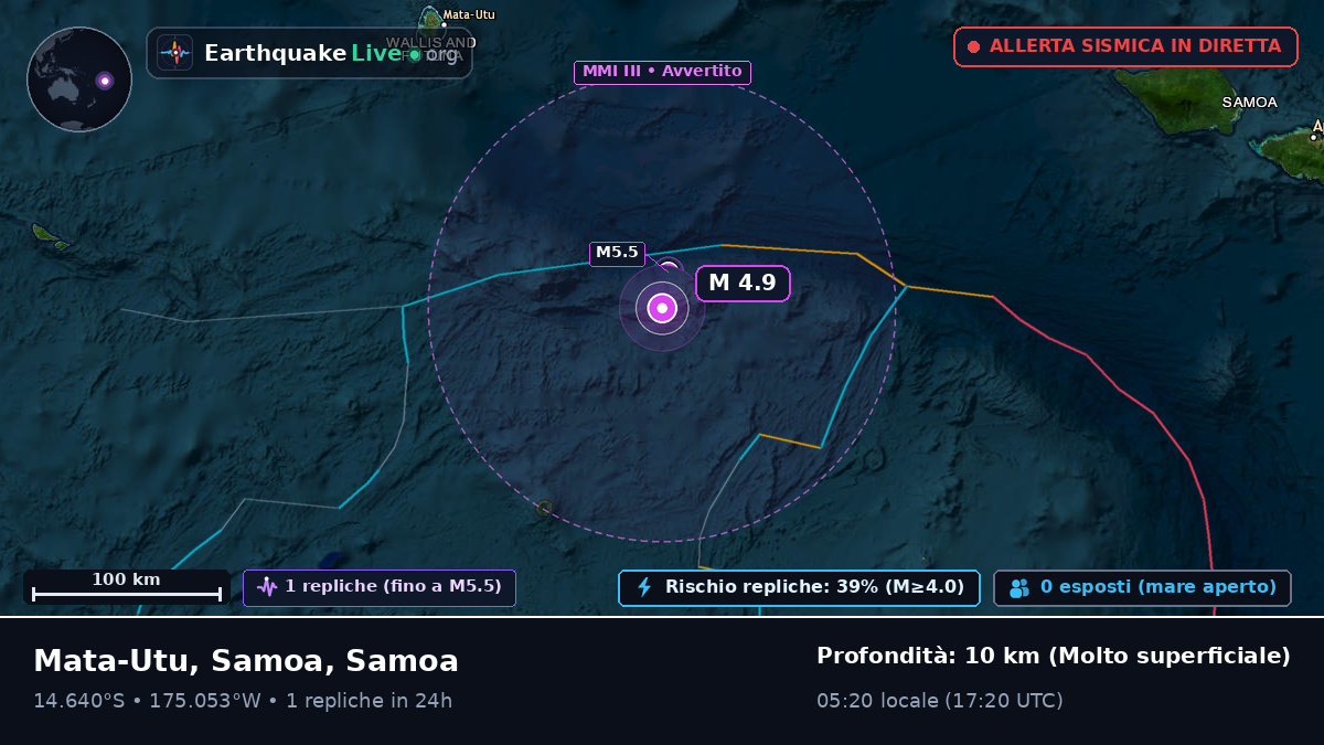 Oceano Pacifico meridionale (Samoa)