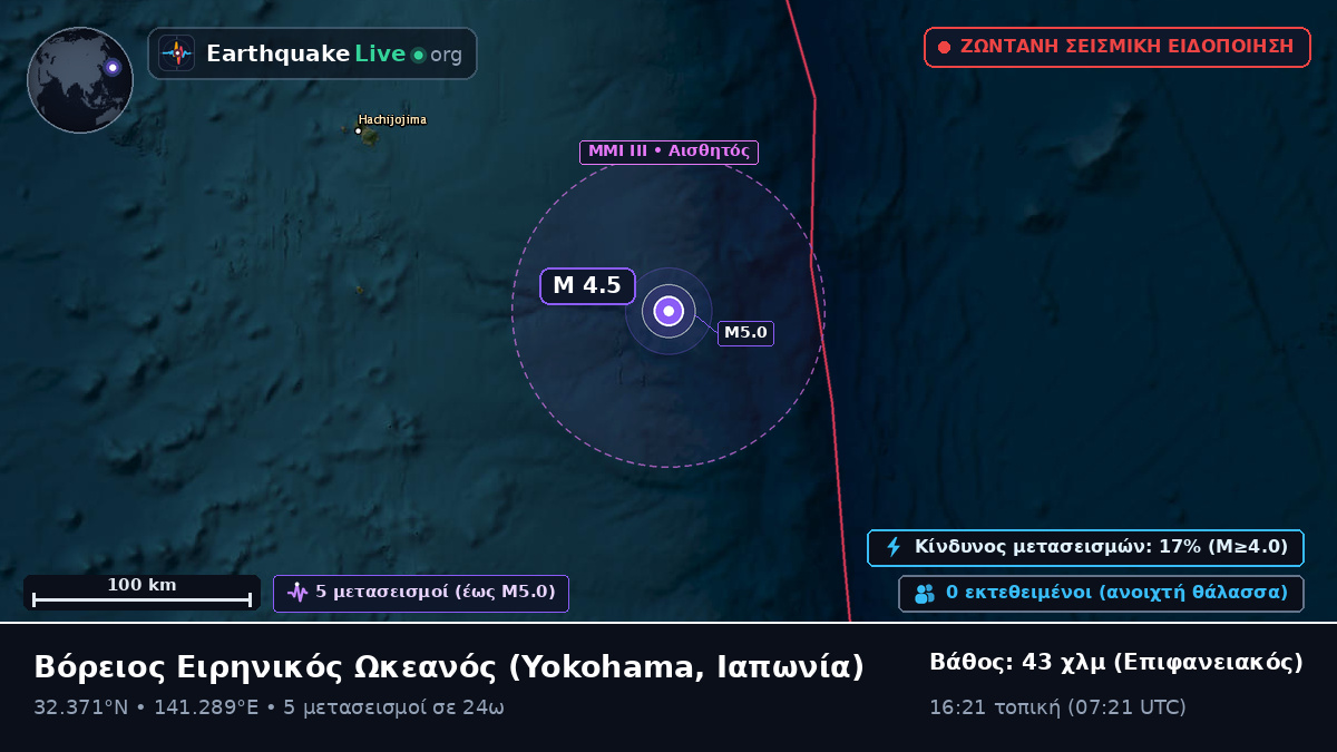 Βόρειος Ειρηνικός Ωκεανός (Ιαπωνία)