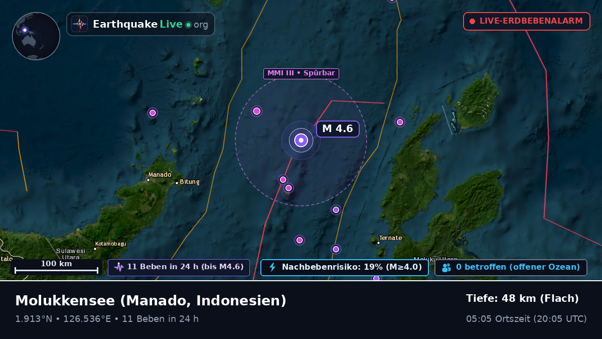 Molukkensee (Indonesien)