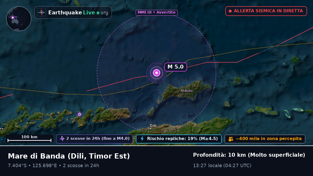 Mare di Banda (Timor Est)