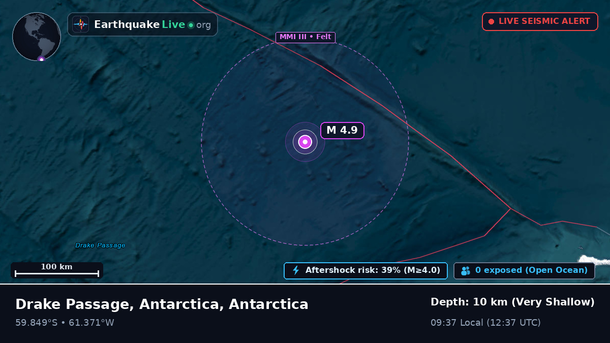 South Atlantic Ocean (Antarctica)