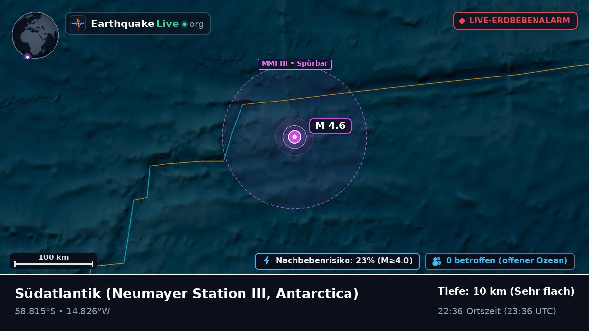 Südatlantik (Antarctica)