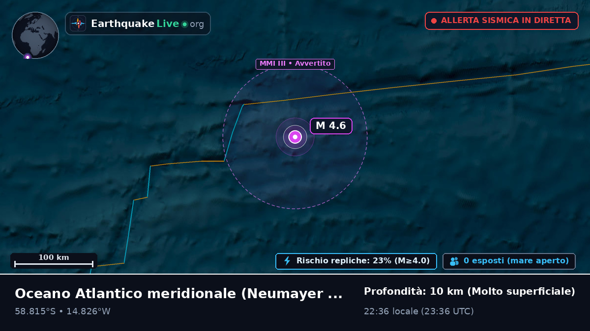 Oceano Atlantico meridionale (Antarctica)